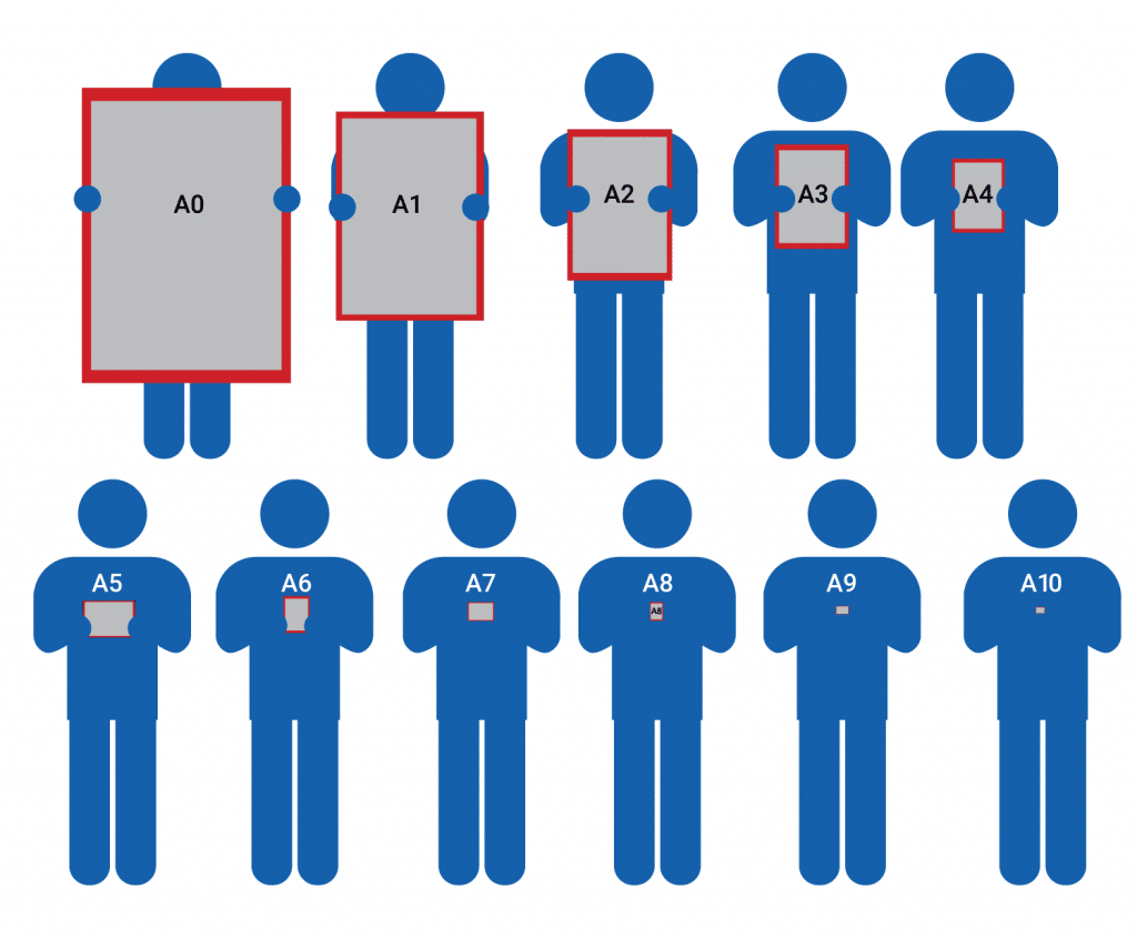 full-sized-diagram-of-b-series-paper-sizes